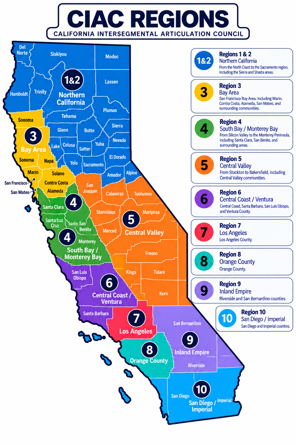 CIAC California Regions and Counties Map